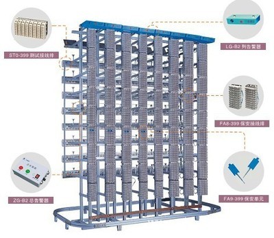 總配線架選購指南 普天與天樂品牌價(jià)格、廠家及布線產(chǎn)品解析